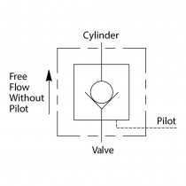 Pilot Piston Style Pilot Operated Check Valves