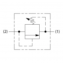 Direct Acting Differential Area Relief Valves