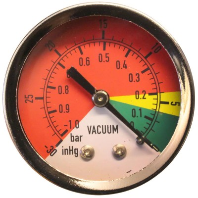 Switches, Gauges and Indicators 936909 Switches, Gauges and Indicators 936909
