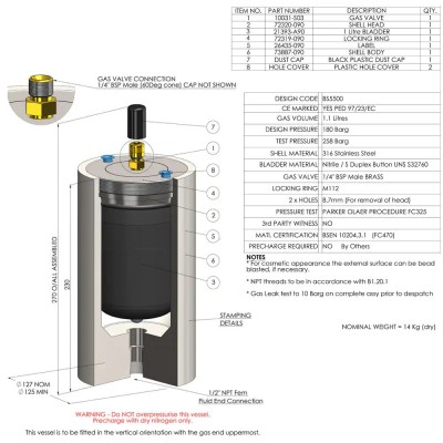 Pulsation Dampers – APD, BPD, CPD, DPD Series - (Europe) APD100-0-0005 Pulsation Dampers – APD, BPD, CPD, DPD Series - (Europe) APD100-0-0005