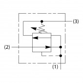 Direct Acting Pressure Reducing Relieving Valves C02A3CTN