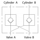 Pilot Piston Style Dual Pilot Operated Check Valves CDP081A100-A6T