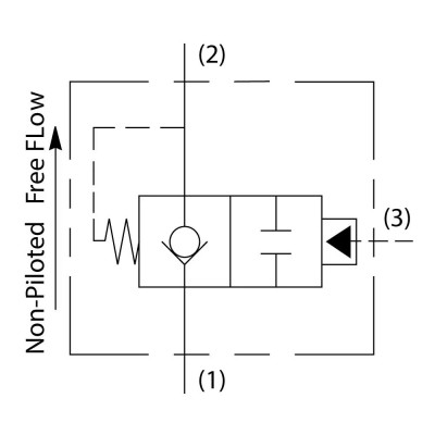 Single Pilot Operated, Pilot to Close Check Valves CPC101P50 Single Pilot Operated, Pilot to Close Check Valves CPC101P50