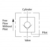 Pilot Piston Style Pilot Operated Check Valves CSP081A100-A6T