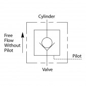 Pilot Piston Style Pilot Operated Check Valves CSP161A175-A16T