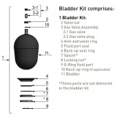 Spare Parts - Bladder Kits - (Europe)