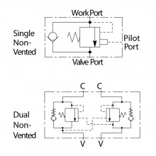 Standard Pilot Vented Load Control Valves MHC-022-VCNH-00B