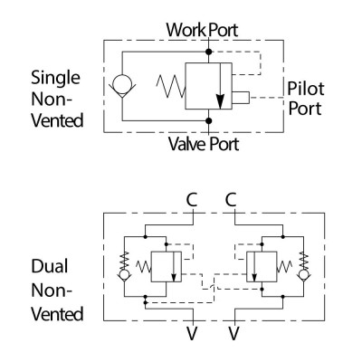 Standard Pilot Vented Load Control Valves MHC-022-VJNH-00F Standard Pilot Vented Load Control Valves MHC-022-VJNH-00F