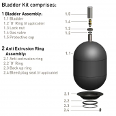 Spare Parts - Bladder Kits - (Europe) 01100A-00