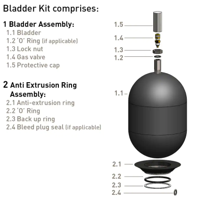 Spare Parts - Bladder Kits - (Europe) 3700A-00 Spare Parts - Bladder Kits - (Europe) 3700A-00